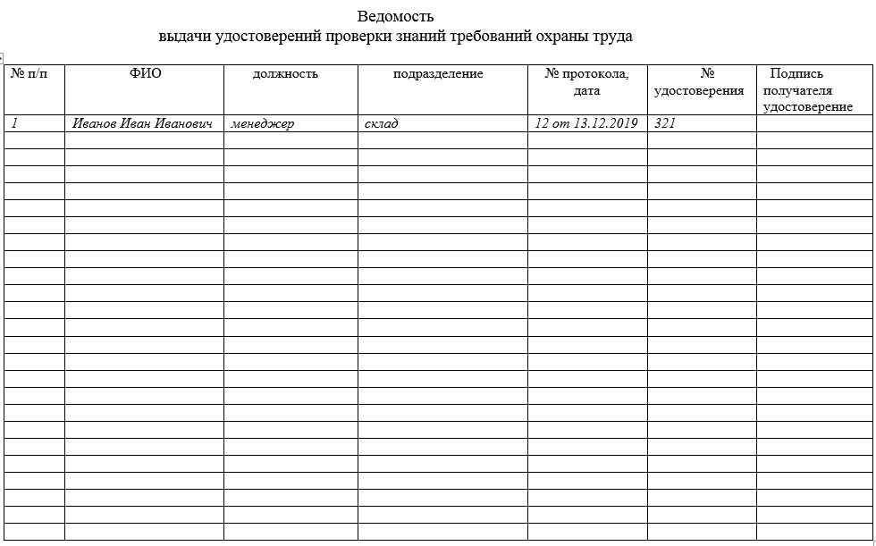 Ведомость выдачи канцтоваров сотрудникам образец